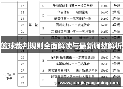 篮球裁判规则全面解读与最新调整解析