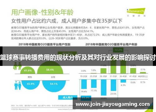 篮球赛事转播费用的现状分析及其对行业发展的影响探讨