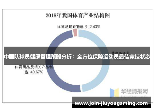 中国队球员健康管理策略分析：全方位保障运动员最佳竞技状态