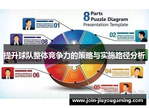 提升球队整体竞争力的策略与实施路径分析