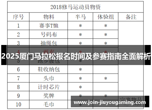 2025厦门马拉松报名时间及参赛指南全面解析