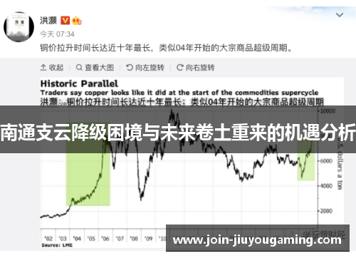 南通支云降级困境与未来卷土重来的机遇分析