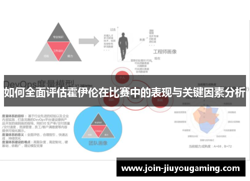 如何全面评估霍伊伦在比赛中的表现与关键因素分析