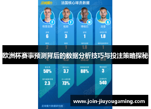 欧洲杯赛事预测背后的数据分析技巧与投注策略探秘