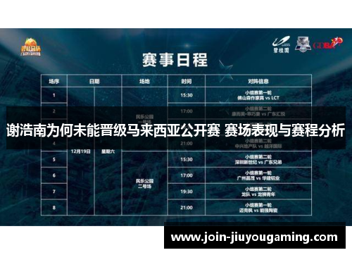 谢浩南为何未能晋级马来西亚公开赛 赛场表现与赛程分析