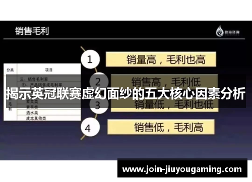 揭示英冠联赛虚幻面纱的五大核心因素分析